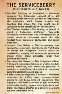 Summary image of The Serviceberry