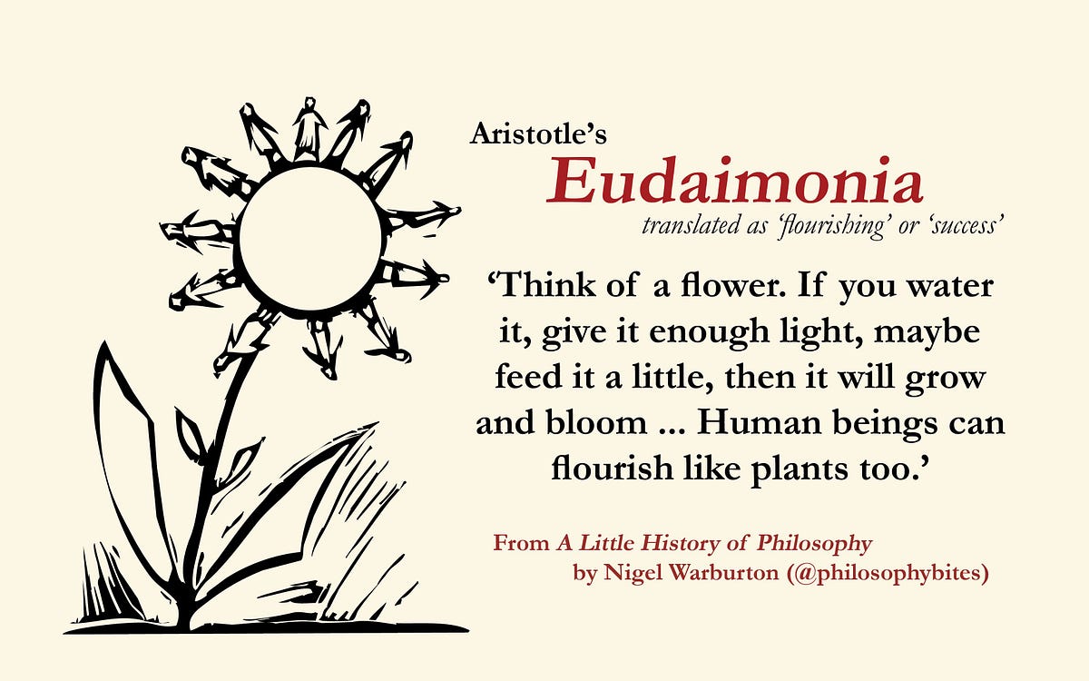 Eudaimonia
